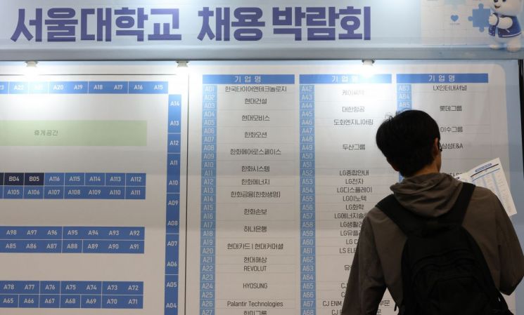 지난 1일 서울대학교에서 열린 하반기 채용박람회에서 한 학생이 참여 기업 명단을 살펴보고 있다. 연합뉴스