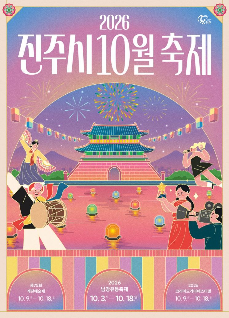 [사진 제공=진주시] 오는 10월 3일부터 18일까지 진주성과 남강 일원에서 열리는 진주남강유등축제를 비롯해 제75회 개천예술제와 2026 코리아드라마페스티벌 등 진주 3대 가을축제를 알리는 홍보 포스터.