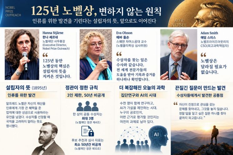 AI 생성 이미지.