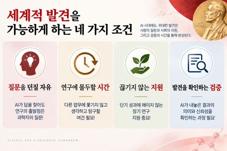 AI 생성 이미지