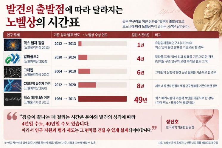 AI 생성 이미지.