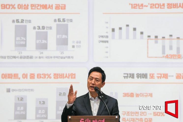 오세훈 서울시장이 21일 서울 중구 서울시청에서 열린 '서울 주택정책 성과 공유회'에서 정비사업 및 공공주택 등 주택정책 성과에 대해 발표하며, 중앙정부의 과도한 부동산 정책 규제 완화를 촉구하고 있다. 2026.9.21. 강진형 기자
