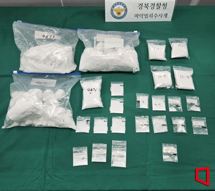 ,태국서 국제우편으로 밀반입해 노동자 밀집지역 유통 9명 구속필로폰 도구[사진=경북경찰청]