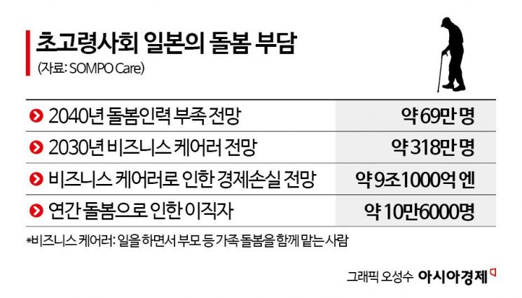 [금융, 시니어를 품다]③"돌봄도 비즈니스"…고령사회 선배 日 SOMPO의 현실 조언