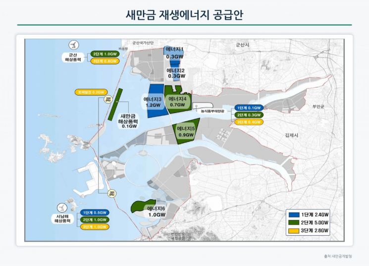 [에너지 오디세이]⑦현대차가 새만금에서 키우는 꿈…수소, 미래 에너지원이 될 수 있을까