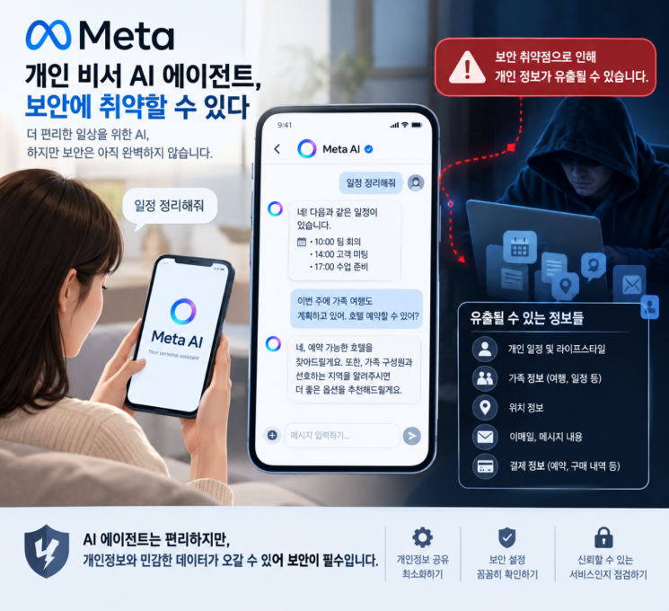 챗GPT 이미지 생성.