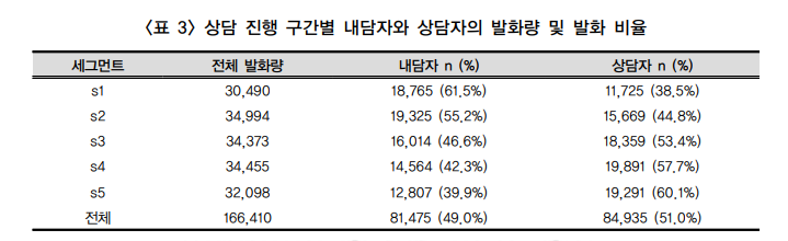 "제가 당한 걸 제가 증명까지 해야 해요?"…학폭 피해자 울리는 절차의 벽