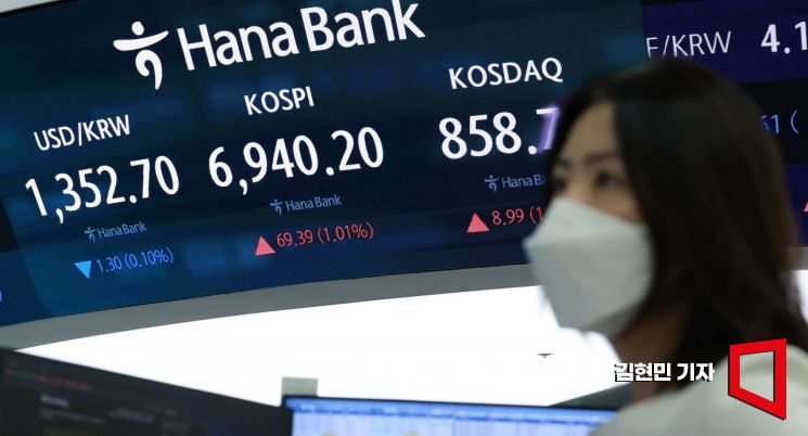 코스피 하락 전환…6800대로