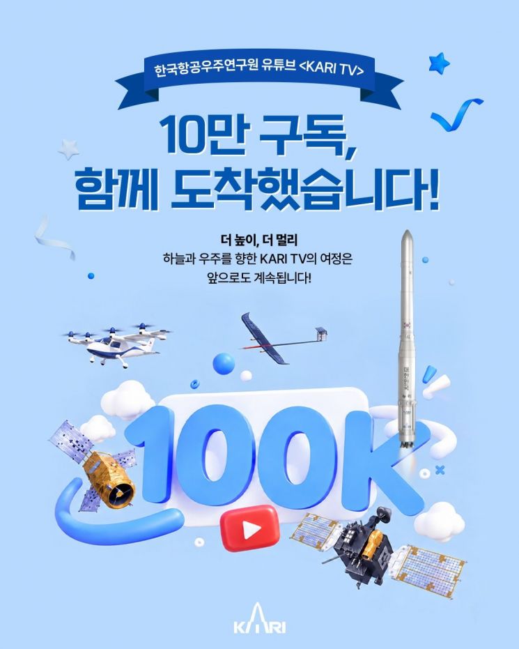 항우연의 공식 유튜브 채널 'KARI TV'가 구독자 10만명을 넘어섰다. 항우연 제공