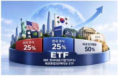 IBK자산운용, 'IBK 한미대표기업TOP2+채권혼합50액티브ETF' 출시
