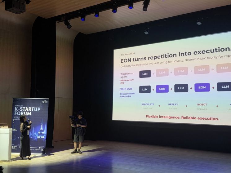 29일(현지시간) 미국 뉴욕에서 개최된 '2026 New York K-Startup Forum'에서 주목받았던 스타트업 이온(EON)