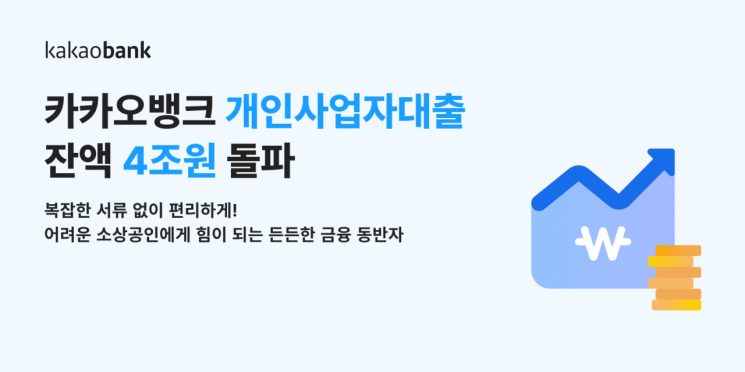 4 Trillion Won: KakaoBank's Individual Business Loans Hit New Milestone