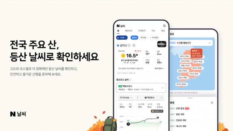 네이버, '등산 테마날씨' 선봬…301개 산 날씨 정보 제공