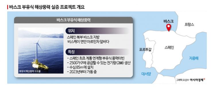 [르포]
