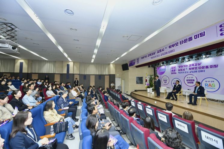 이기형 김포시장이 지난 8일 경기도김포교육지원청 주관으로 열린 ‘찾아가는 교육감실 타운홀 미팅’에 참석해 인사말을 하고 있다. 김포시 제공