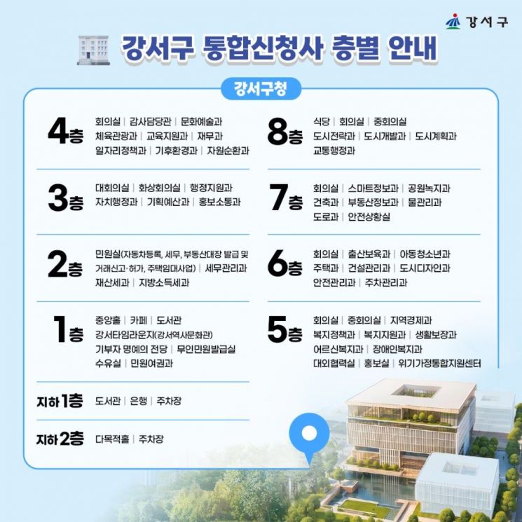 강서구 제공.