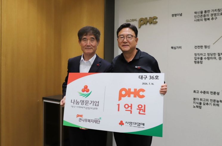 대구기업 피에이치씨, 8년동안 이웃돕기 7억4000만원 기부...'나눔명문기... - 뉴스 썸네일 이미지