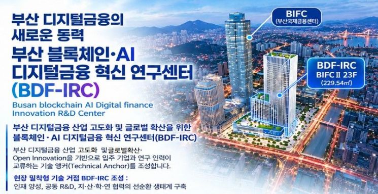 부산에 AI·블록체인 '실험실', 금융 판 바꾼다… 전국 최초 혁신연구센터 가동