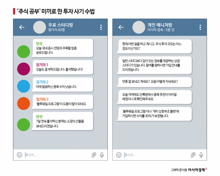 "공짜로 주식 알려준다더니 300만원 내라고?"…SNS서 퍼지는 수상한 초대