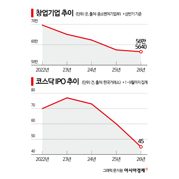 20억 주면서 직원·사무실도 구해주고…'아낌없이 주는 그들'
