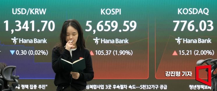 16일 서울 중구 하나은행 본점 딜링룸 전광판에 코스피, 코스닥, 원/달러 환율이 표시돼 있다. 이날 코스피는 전 거래일 대비 1.80% 오른 5653.99, 코스닥은 전 거래일 대비 1.49% 오른 772.17에 개장했다.  강진형 기자.  2026.10.16. 강진형 기자이날 코스피는 전장 [코스피] 99.77p(1.80%) 오른 5,653.99(개장)