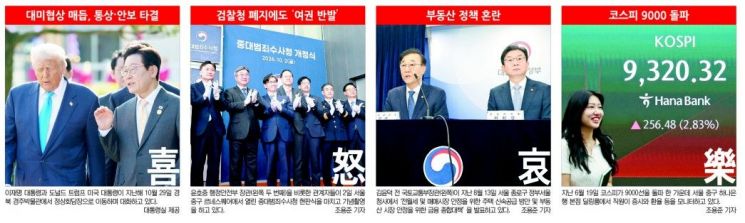이재명 정부 500일 '희로애락'…성취·역풍·정상화·균열 교차