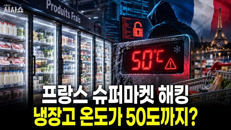 Cyberattack strikes 700 French supermarkets