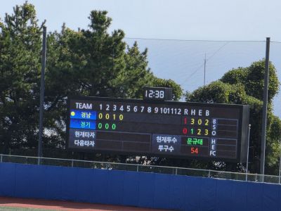 17일 제107회 전국체육대회 고교야구 경기가 진행된 서귀포시 강창학야구장 전광판 모습. 전체 타순과 수비 위치, 투수 구속을 표시하는 공간 자체가 없으며, 그나마 마련된 ‘현재타자’와 ‘다음타자’ 칸은 빈칸으로 방치돼 있고 볼·스트라이크·아웃(B·S·O) 카운트 램프마저 모두 꺼져 있다.