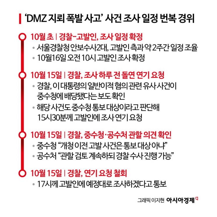 "'DMZ 폭발' 수사도 오락가락"…경찰·중수청·공수처 '핑퐁' 조짐