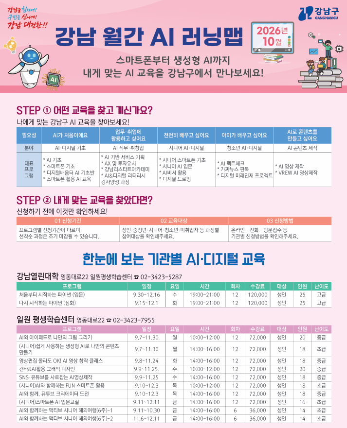 강남 월간 AI 러닝맵. 강남구 제공.