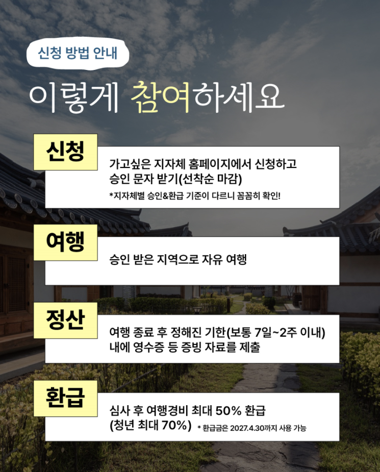 신청 방법 안내. 대한민국 구석구석 홈페이지 캡처