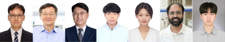 연구진, (좌측부터) 김진영 교수, 이재성 교수, 임한권 교수, 김재형 연구원, 이연정 연구원, 다르미쉬 한소라 박사, 문종아 연구원. UNIST 제공