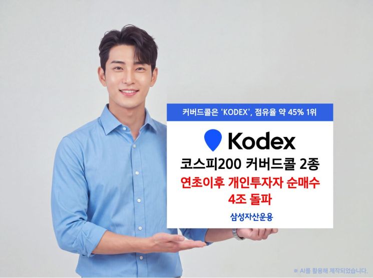 Two KODEX KOSPI 200 Covered Call ETFs Top KRW 4 Trillion in Individual Net Purchases This Year - The Asia Business Daily