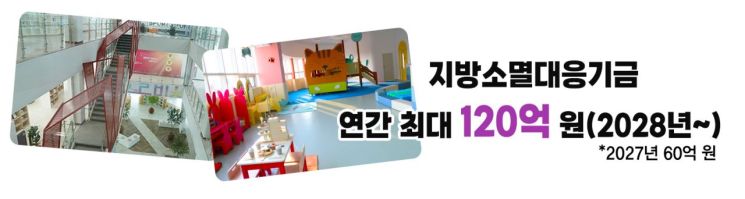동두천시, 인구감소지역 신규 지정. 동두천시 제공