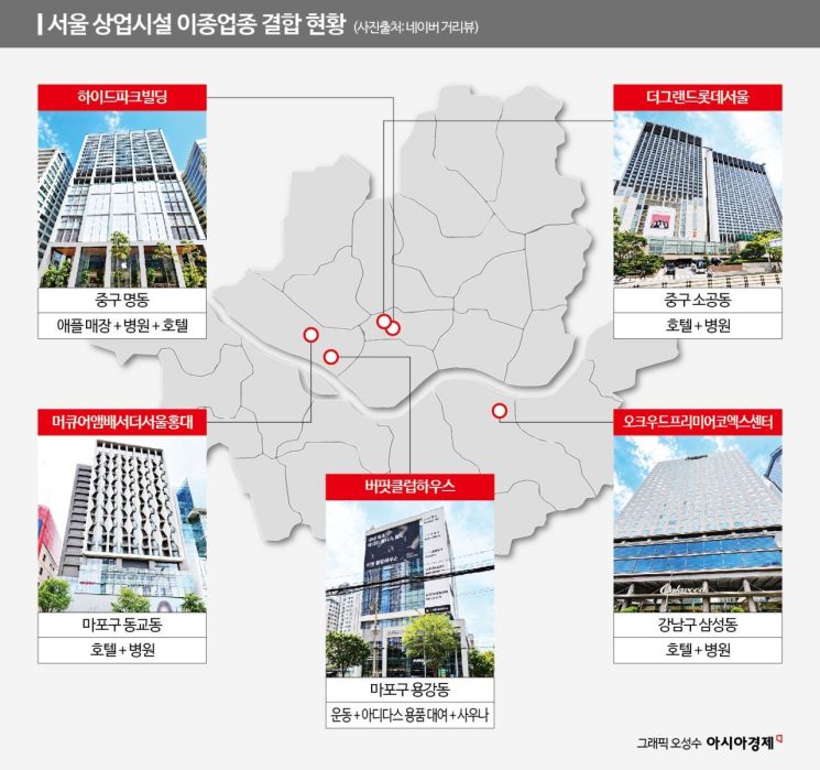 외국인 22.8조원 생산유발 나비효과…'병원+카페' 빌딩 이종결합의 진화