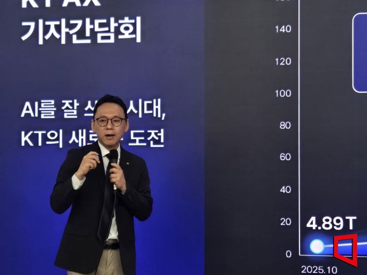 이진형 KT AX사업본부장(상무)이 27일 서울 종로구 광화문 웨스트빌딩에서 열린 기자간담회에서 AI 플랫폼 'KT 토큰팩토리'에 대해 설명하고 있다. 노경조 기자