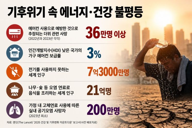 AI 생성 이미지