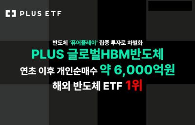 한화운용, 'PLUS 글로벌HBM반도체' 해외 반도체 ETF 개인 순매수 1위