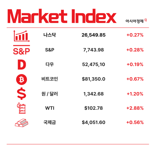 역대급 실적 SK하이닉스, 주주환원 보따리 [1분 브리프]