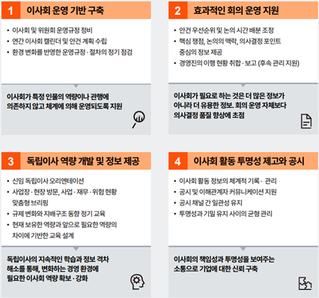 '스펙' 좋은 이사만으론 부족…"이사회 전문성·독립성 필요"