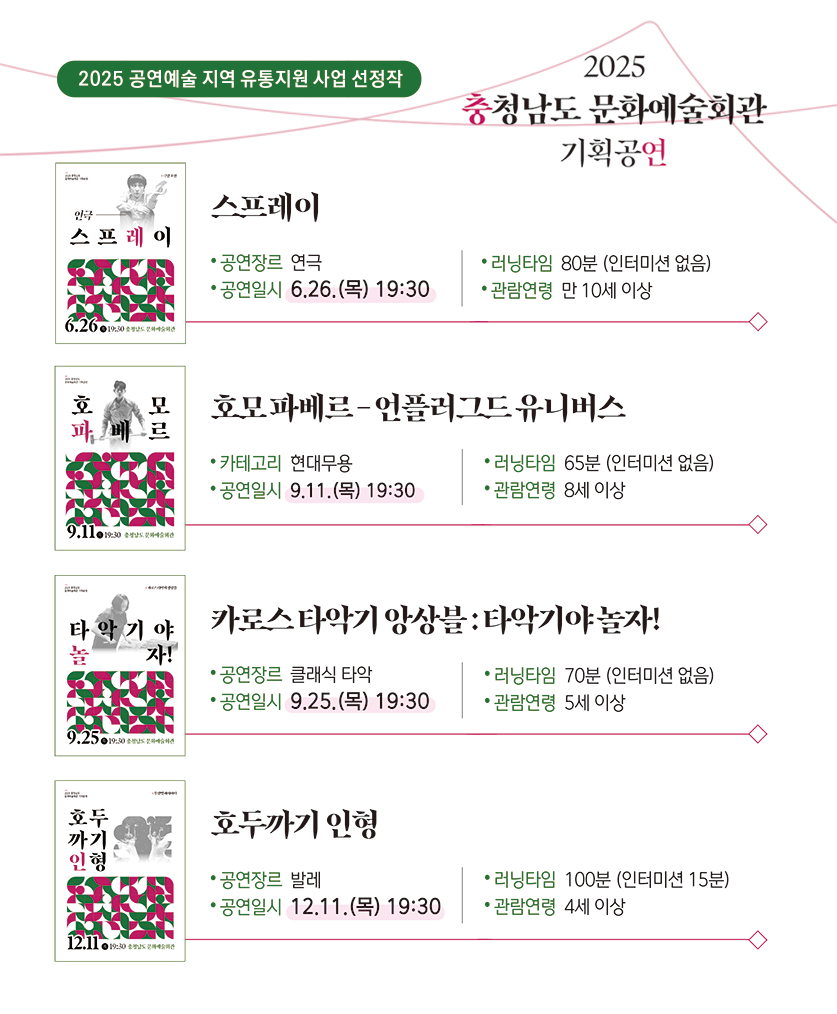 충남문화재단, 문체부 공모 6개 작품 선정…국비 3억3천만 원 확보