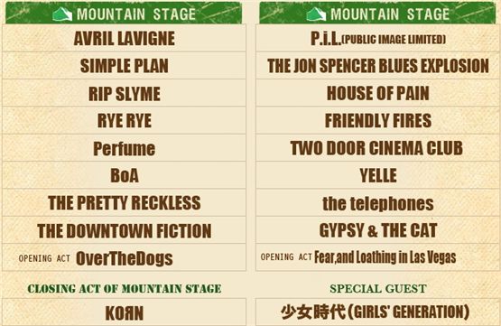 Schedule of performance for BoA and Girls' Generation during the 2011 Summer Sonic Music Festival in Japan. [Official website of Summer Sonic]