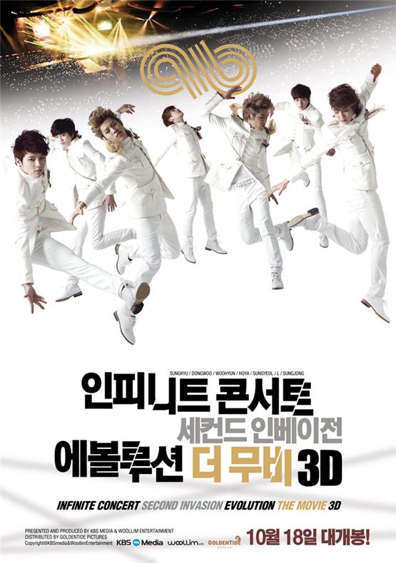 INFINITE members Woo-hyun (left), Sung-jong (second to left), Dong-woo (third to left), Sung-kyu (center), Hoya (third to right) , L (second to right), and Sung-yeol (right) pose in the official poster of the group's concert film, "INFINITE CONCERT SECOND INVASION EVOLUTION THE MOVIE 3D," set to open in local theaters on October 18, 2012. [Woolim Entertainment]