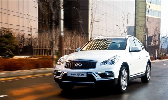 인피니티 뉴 QX50