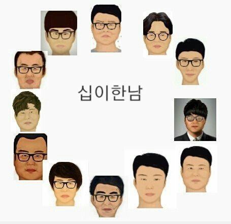 십이한남 이미지. 각 얼굴 이미지는 시계의 시각을 가리키고있다. 일부 여성 중심의 커뮤니티에서는 이를 근거로 'ㅇ시남'<br />
이라고 부른다. 예컨대 6시 이미지와 비슷한 얼굴의 남자의 경우는 '6시남'이 되는 셈이다. 사진=온라인 커뮤니티