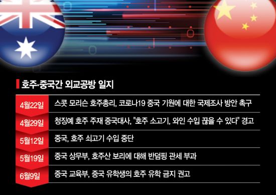 호주, 中 사이버공격 대응 1조 이상 투입..."해커 500명 모집할 것" - 아시아경제