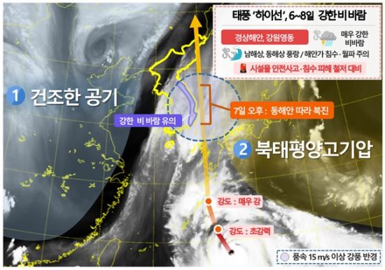 '초강력'으로 발달한 태풍 '하이선' 내륙 비껴가 동해안 따라 북상