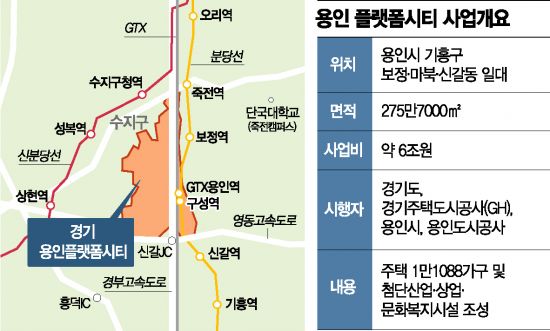 사전청약 3300가구 용인 플랫폼시티, 시작부터 토지주와 갈등