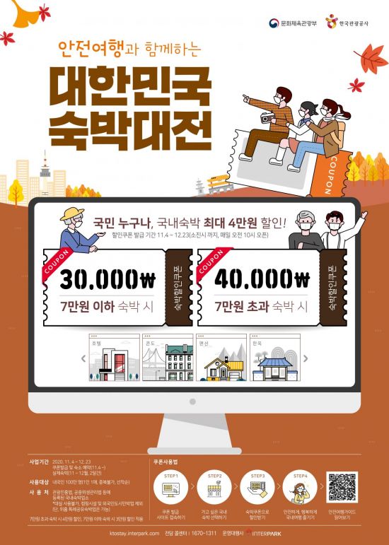 7만원 숙소를 4만원에…재개되는 숙박 할인쿠폰, 어떻게 받나