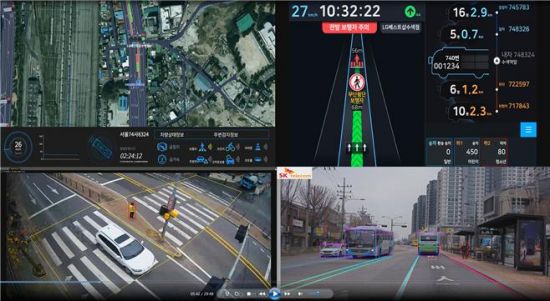 Seoul City launches 5G Convergence 